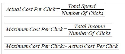 Google Adwords Formula